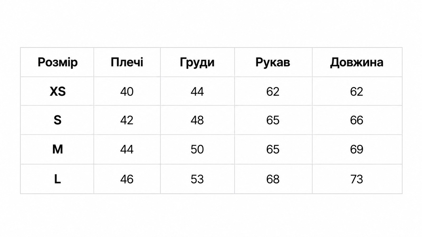 Розмірна сітка