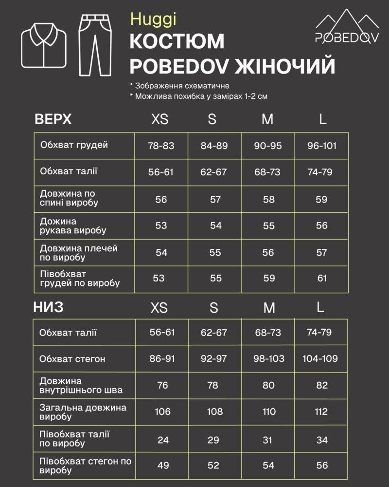 Размерная сетка
