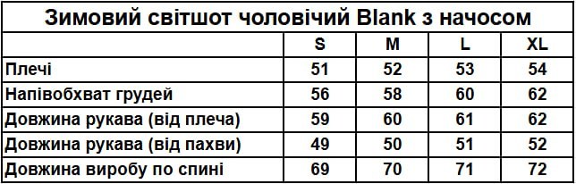 Розмірна сітка